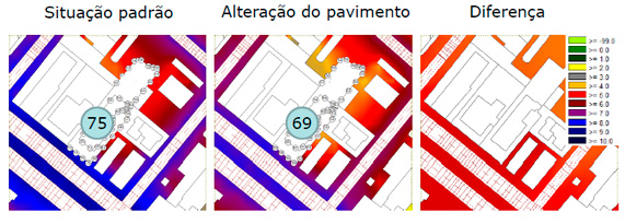 Mapa Estratégico - Alteração de Pavimento 2