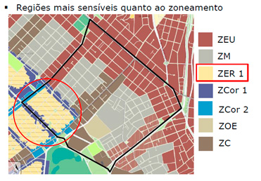 Regiões mais sensíveis quanto ao zoneamento